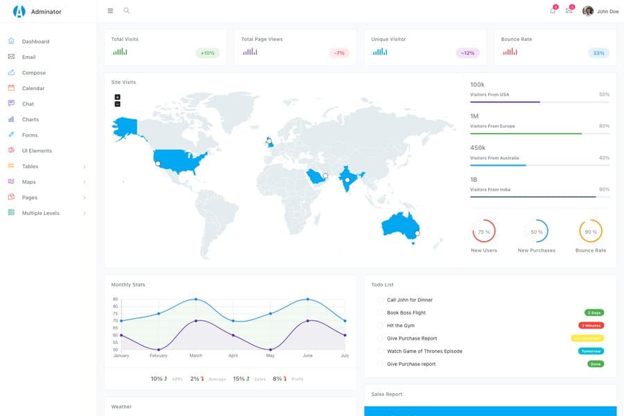 adminator free html bootstrap simple admin template