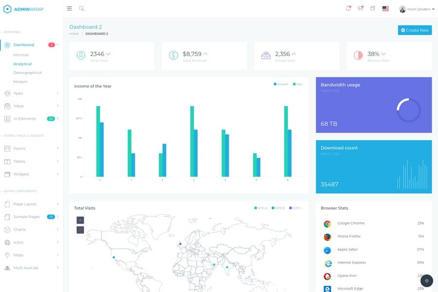 AdminWrap - Material Design Admin Dashboard Templates