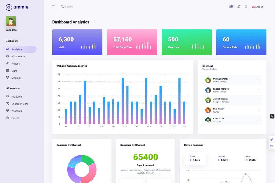 Ammie - React Admin Panel Template