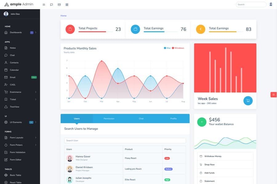 Ample Admin Lite - Free Bootstrap HTML Admin Dashboard Template