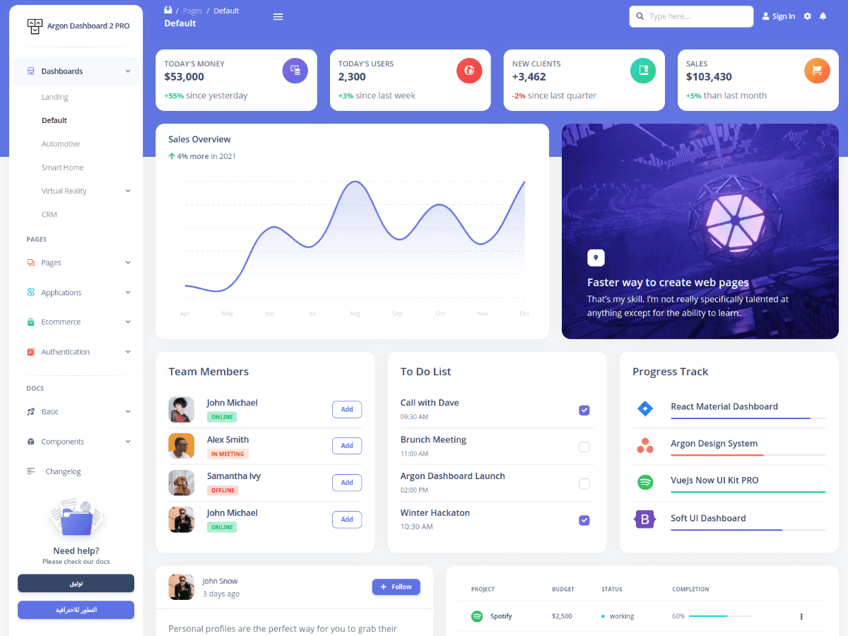 argon professional admin dashboard theme