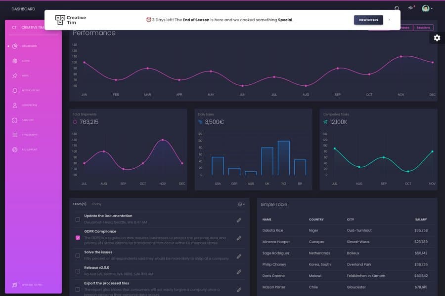 Black Dashboard PRO React admin panel theme