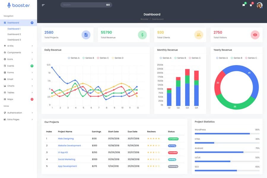 Booster - Bootstrap & Laravel Dashboard Admin Template