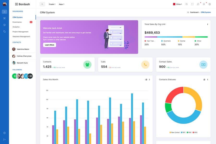 Bordash - Responsive Dashboard Template