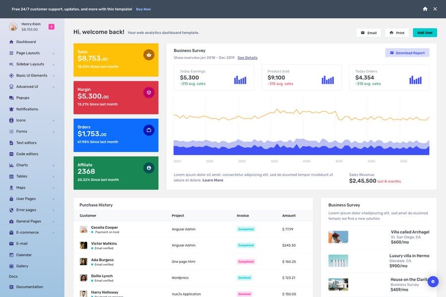 breeze - premium bootstrap e-commerce admin theme