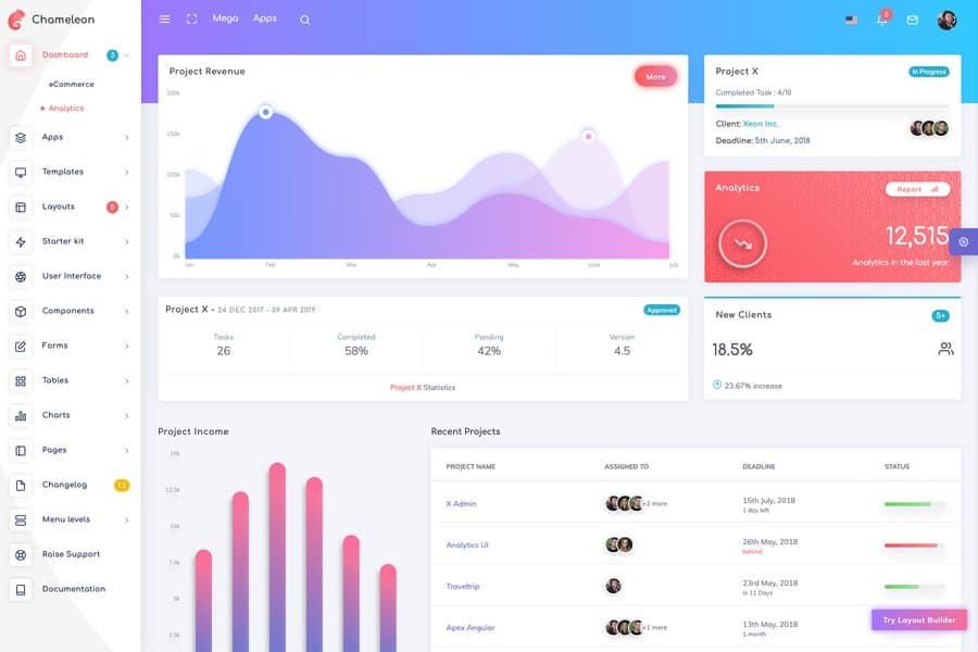 premium HTML dashboard template