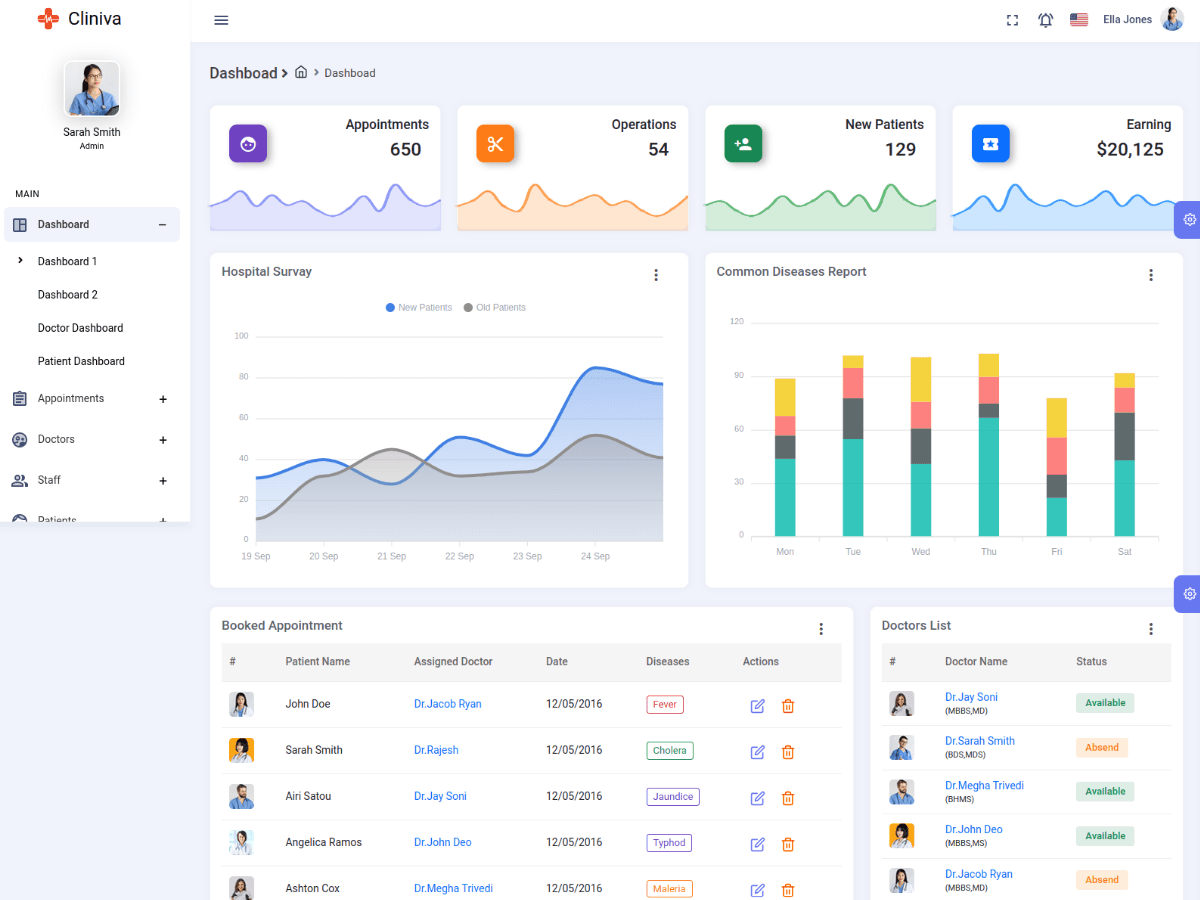 Cliniva - Admin Panel Templates Hospital & Clinics