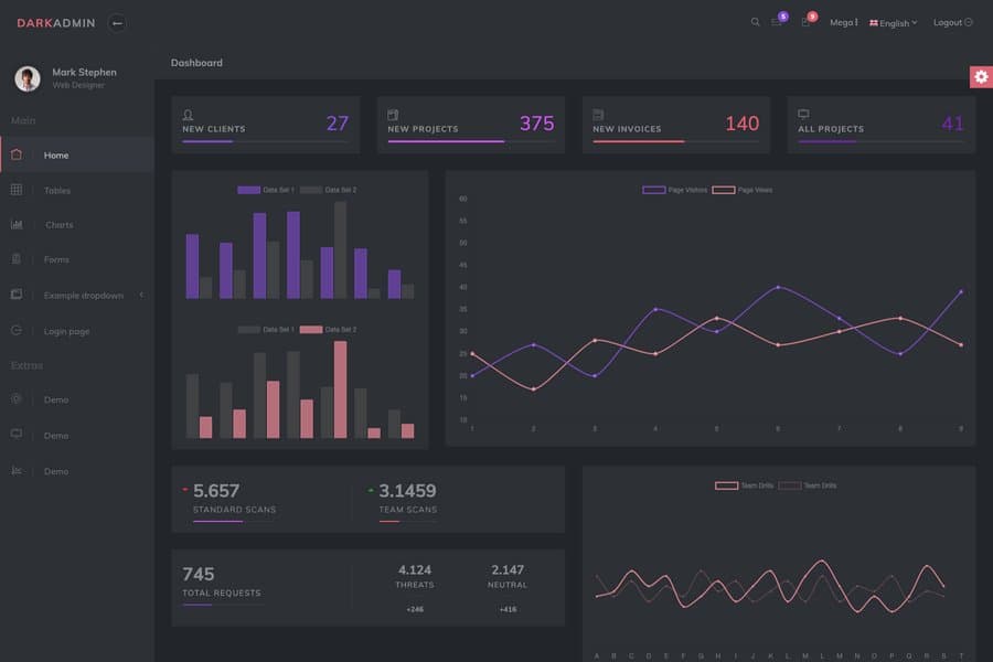 Dark - Bootstrap Dark  Theme Admin Template