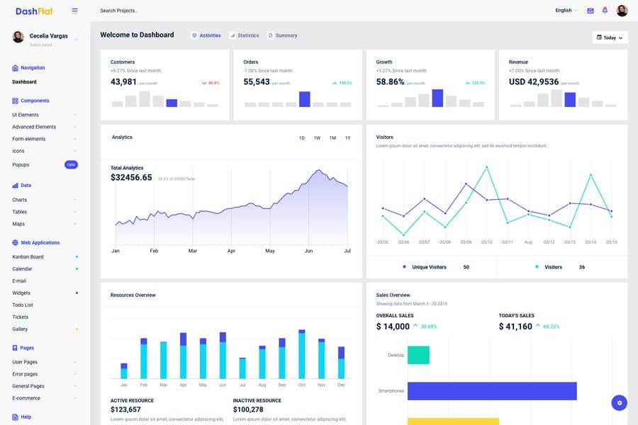 DashFlat -Bootstrap Admin Panel Templates