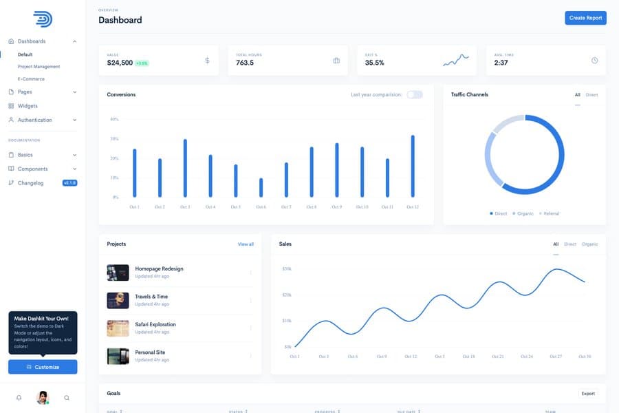 [simple admin dashboard template