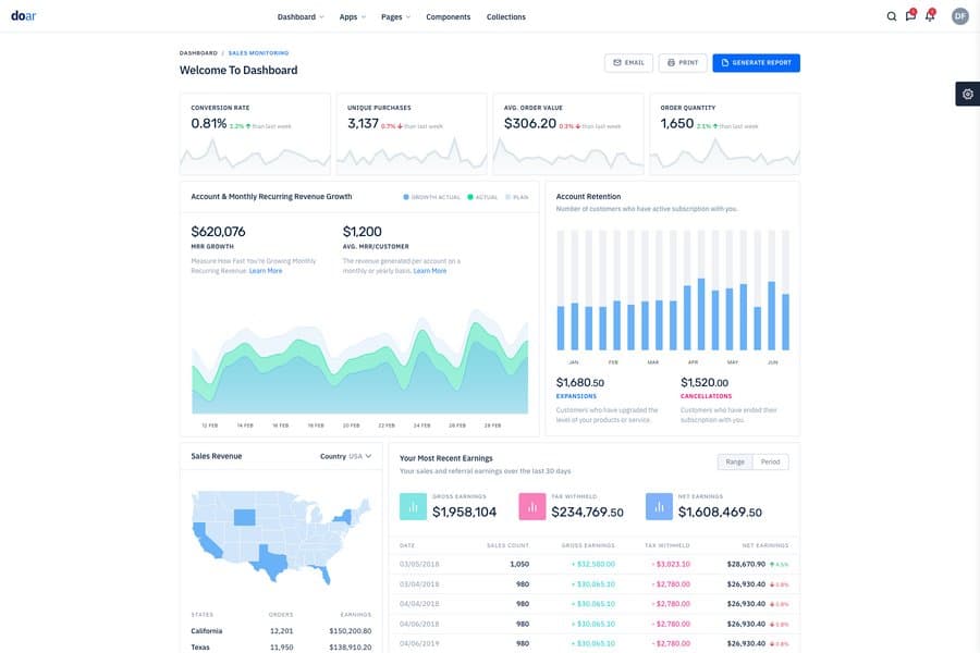 Doar – Responsive React Admin Template