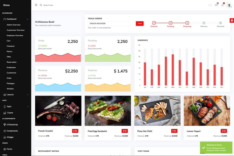 drora bootstrap admin dashboard template