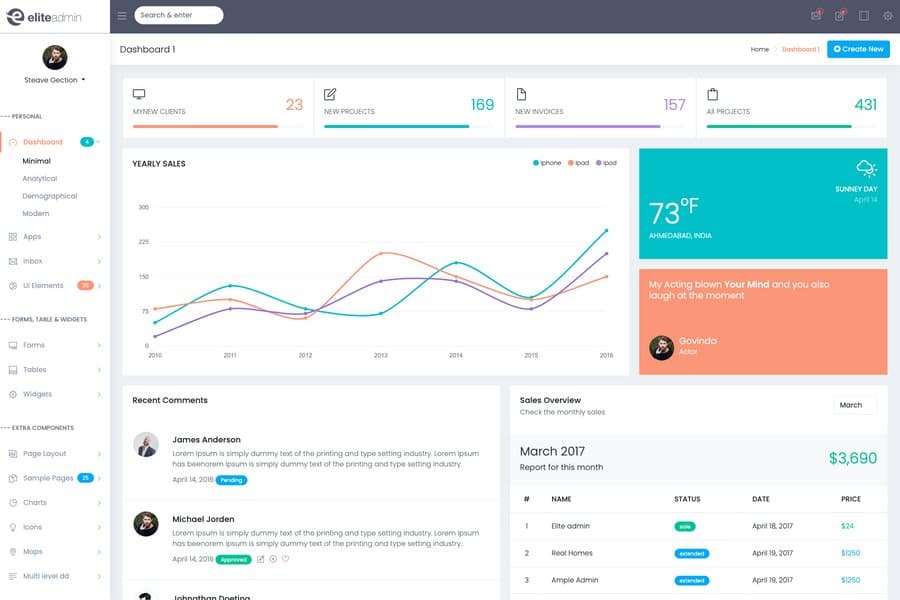 Elite Admin - VueJS Themes