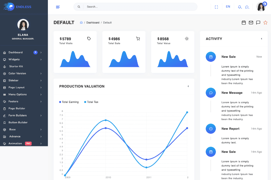 Html5 bootstrap admin dashboard template