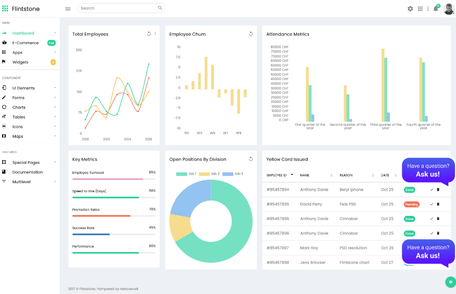 Flintstone - Professional Bootstrap Dashboard Template