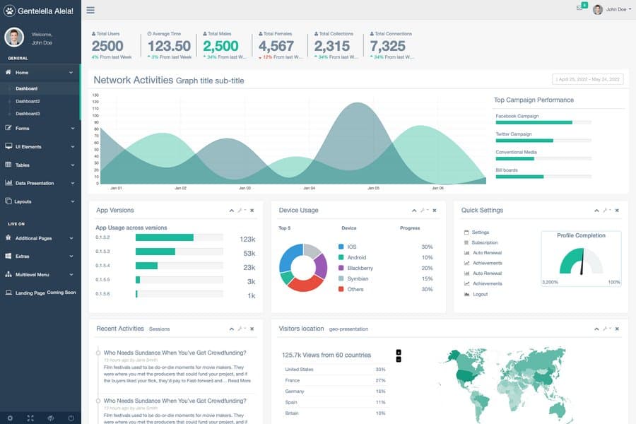 Gentella - Free Bootstrap Admin Dashboard Templates