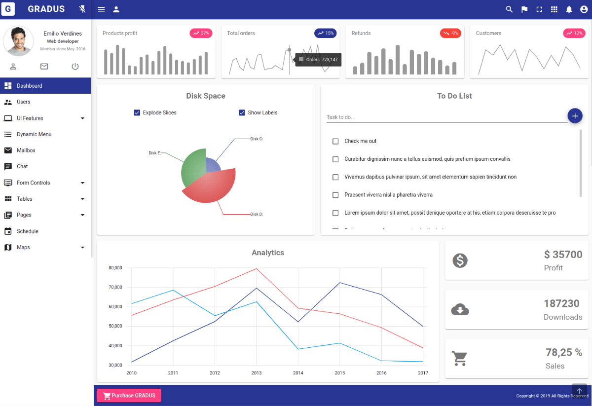 Gradus - Angular 9 Material Design Admin Dashboard Template