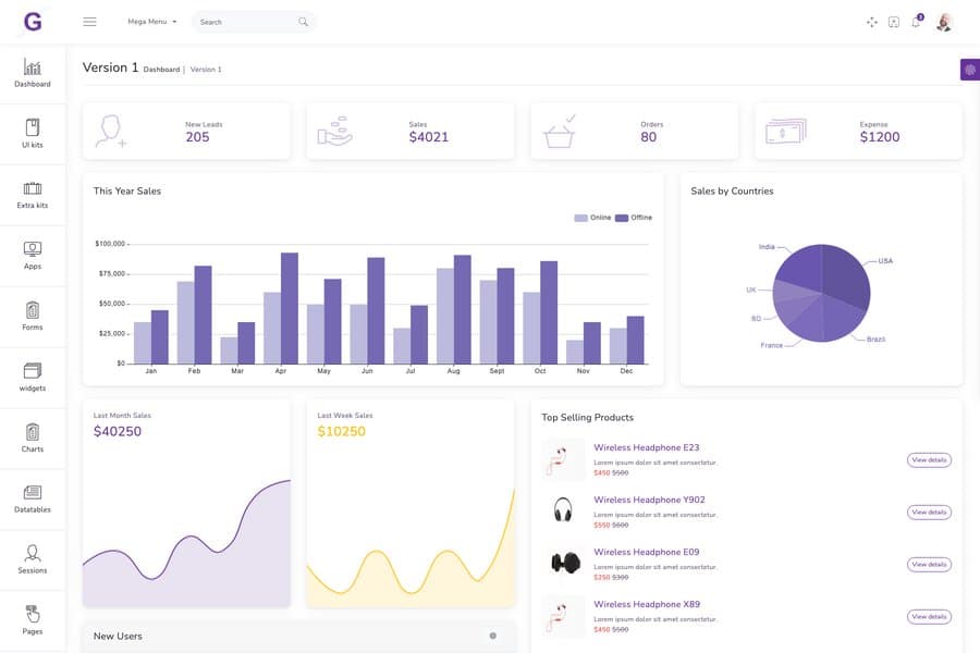 Gull - VueJS Admin Templates