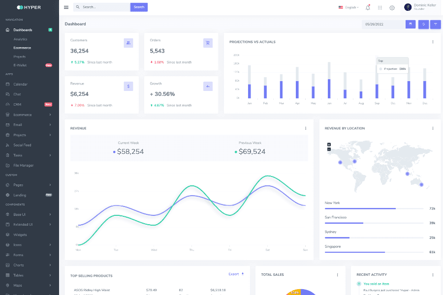 Hyper React - Best React Admin Theme