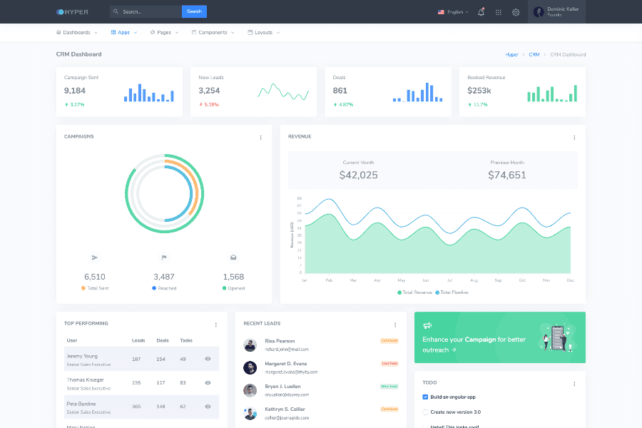 Hyper Bootstrap 4.4 Admin Dashboard Themes