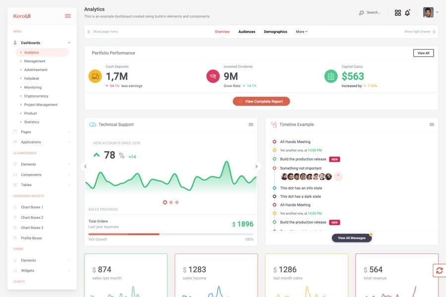 Admin dashboard template