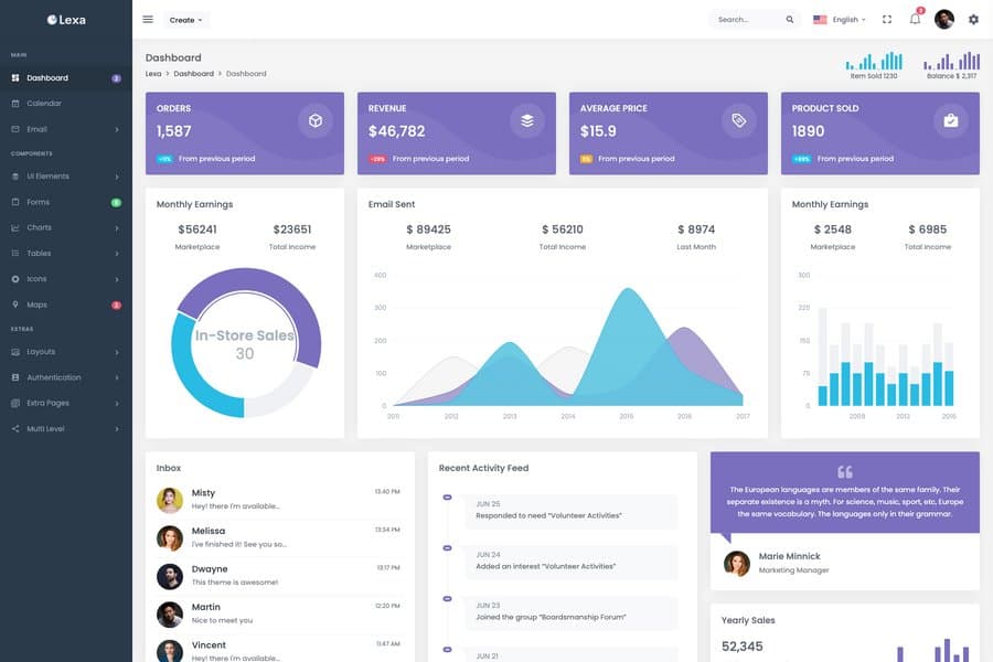 Lexa - Responsive Dashboard Theme