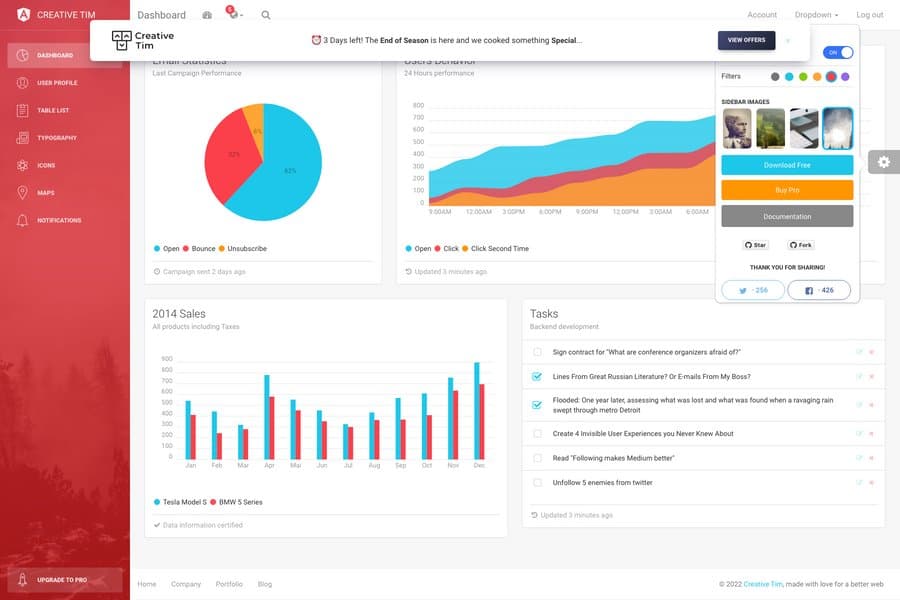 Light Dashboard Angular 2 free Bootstrap admin