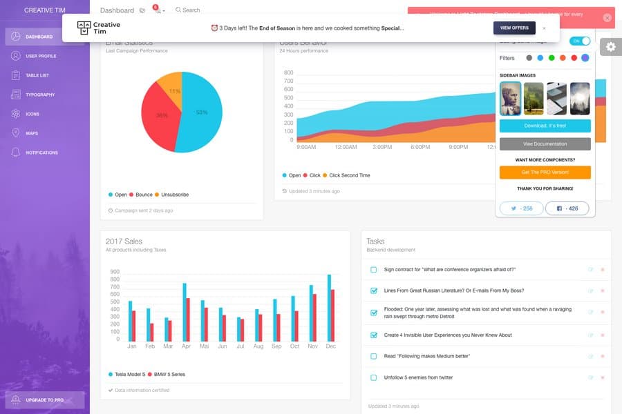 Light Bootstrap Angular Dashboard Pro