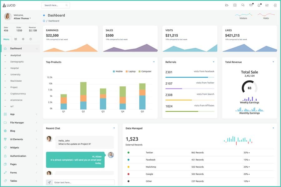 Educational website admin dashboard template 