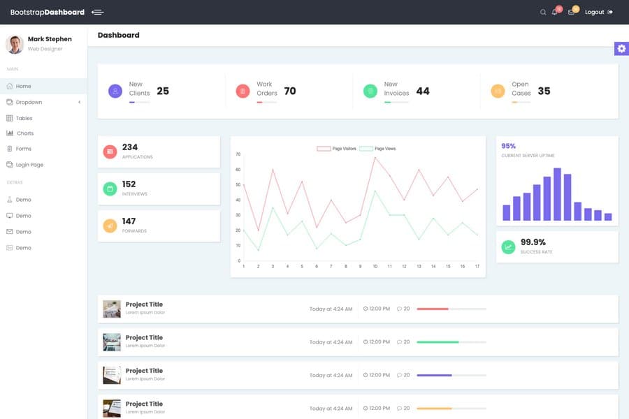 Material admin dashboard