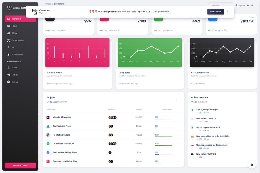 Material Dashboard - Free Bootstrap 4 Admin Dashboard Template