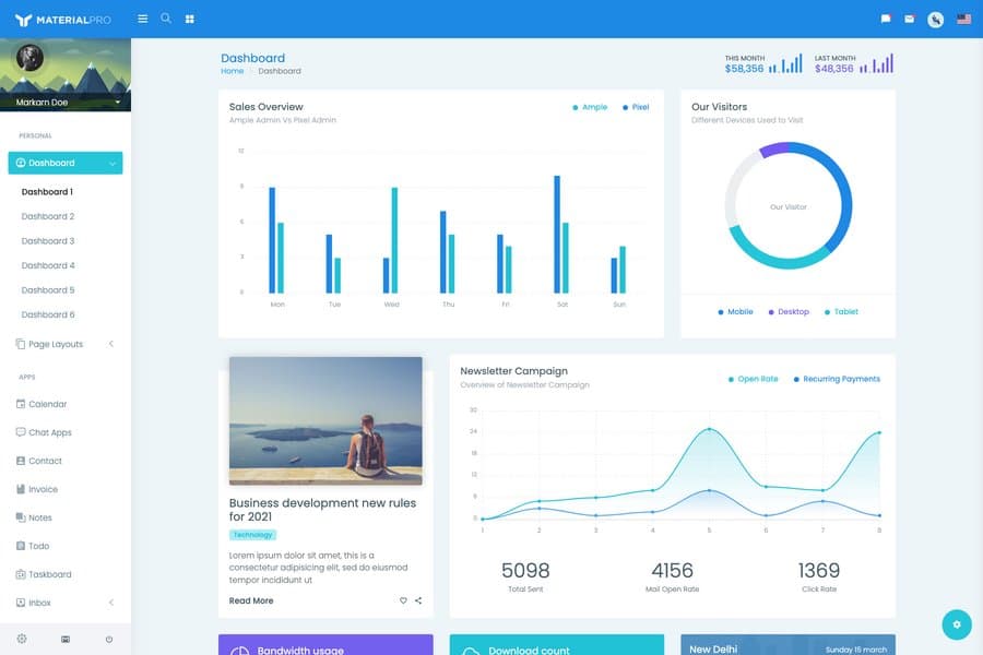 MaterialPro - React Redux Admin Dashboard Templates