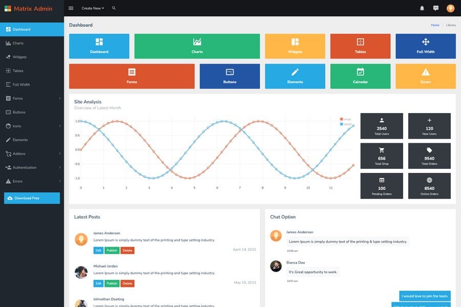 Matrix Admin - Free To Download Bootstrap Admin Dashboard Template