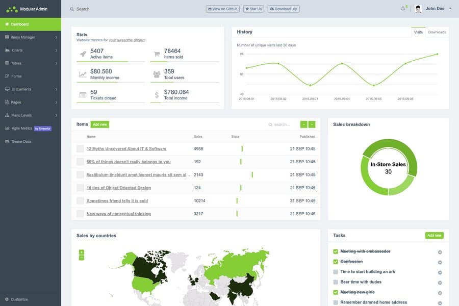 Modular Admin