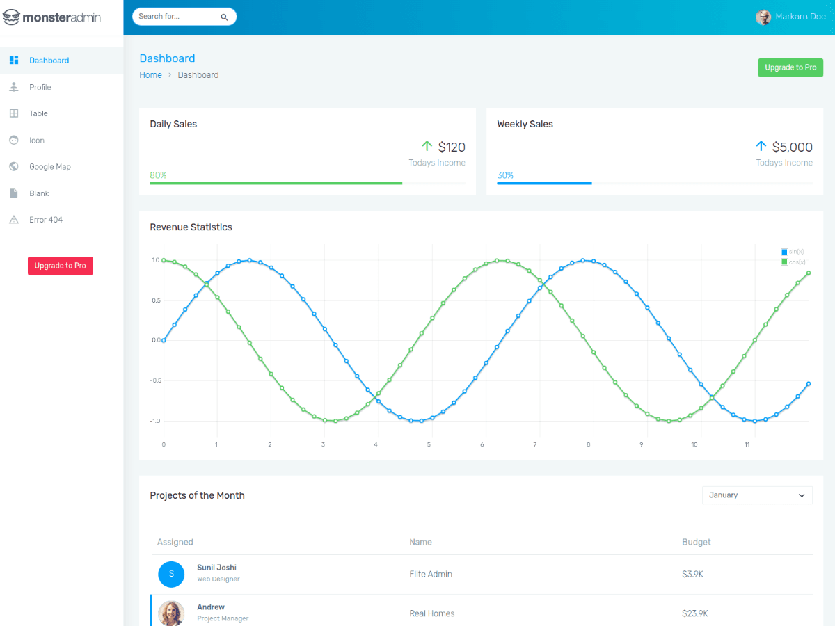 event management company admin dashboard template