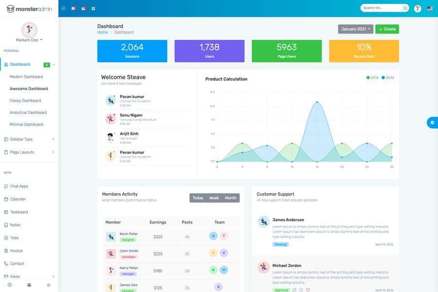 bundle admin dashboard template