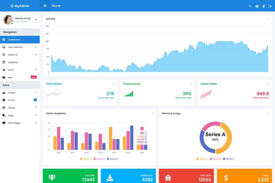 premium admin dashboard template