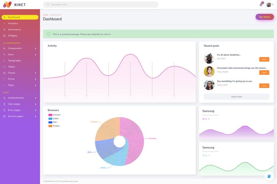 Ninet - Ant designed react admin template