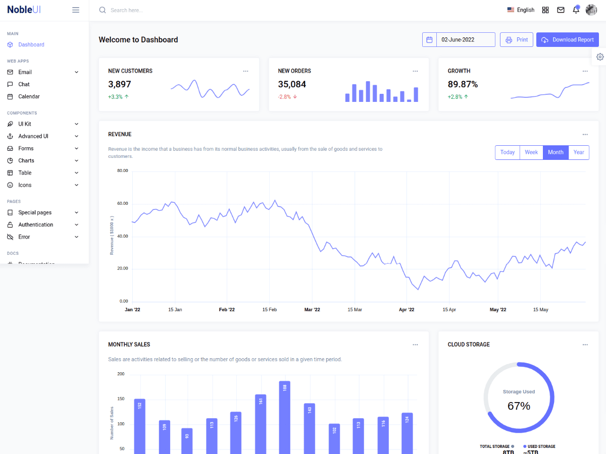 NobleUI - Lightweight Dashboard Template