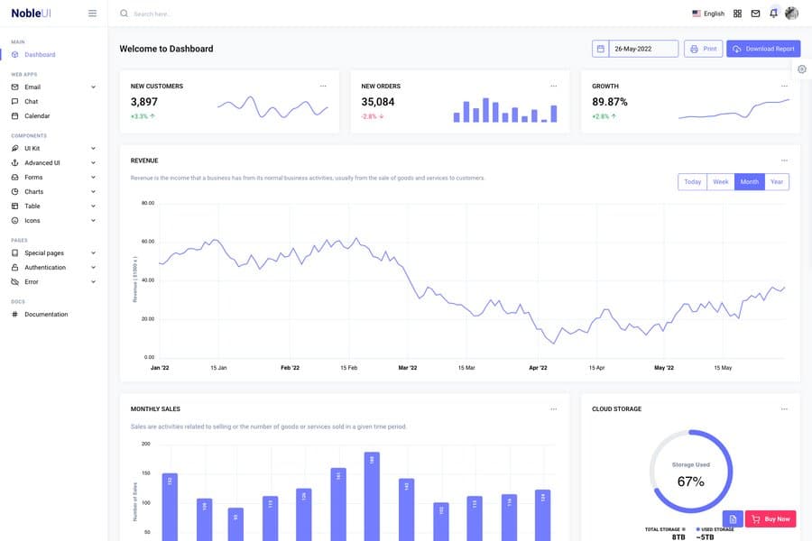 NobleUI admin dashboard template