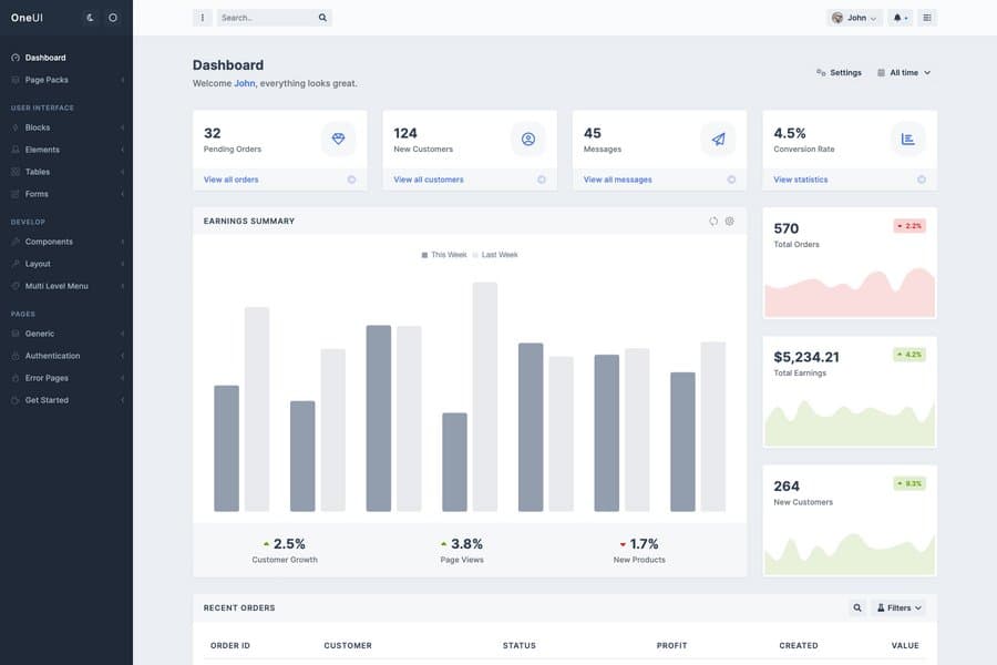 oneui admin dashboard template ui framework