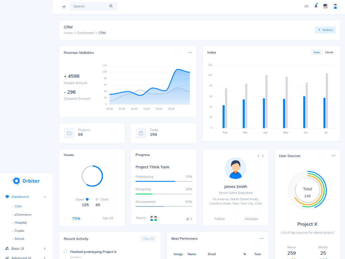 Orbiter - Minimal & Clean Admin Panel Templates