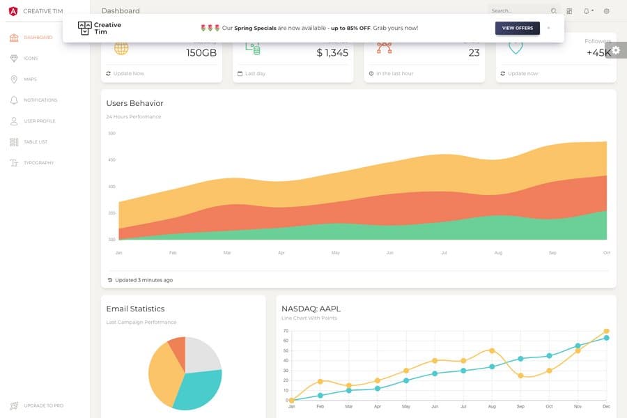 paper-dashboard