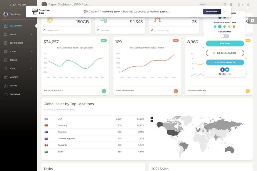 Paper - Responsive Bootstrap Admin Dashboard Template