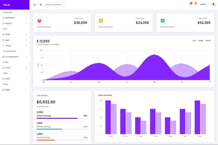 bootstrap admin dashboard template