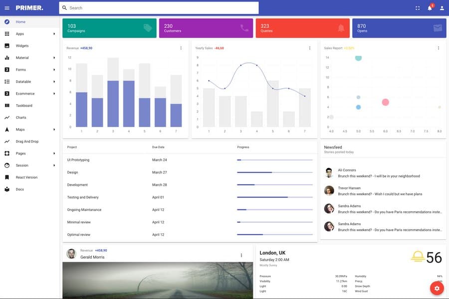 Primer - Material Design-based Admin Dashboard Template