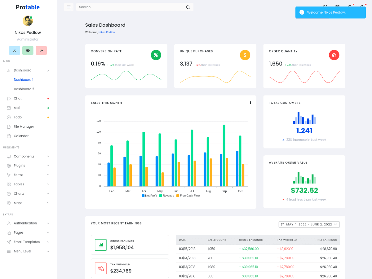 Protable - Responsive Admin Panel Dashboard Template