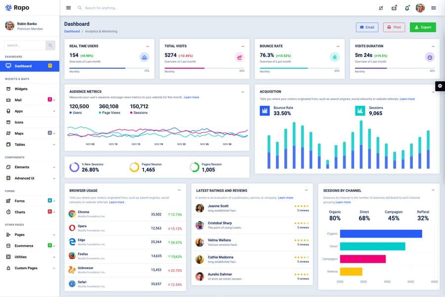 Rapo - HTML5 Bootstrap Admin Template