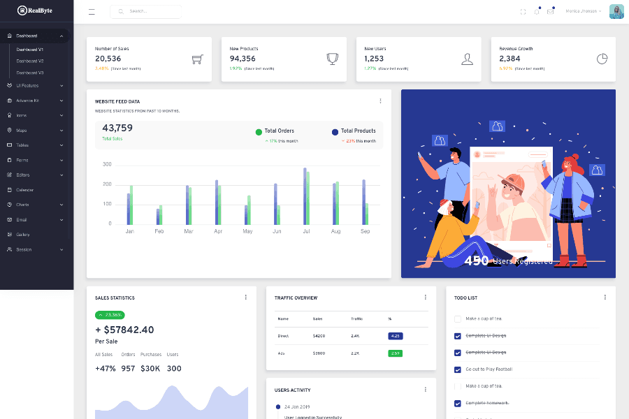 RealByte - Bootstrap 4 Laravel Admin Dashboard Theme