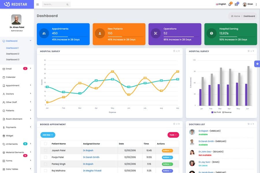 material design-based bootstrap admin dashboard template